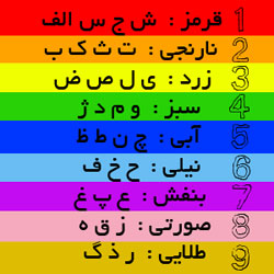 رنگ نام
